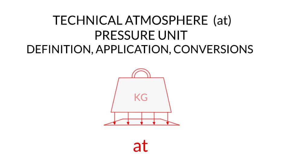 Technical Atmosphere Pressure Unit (at)