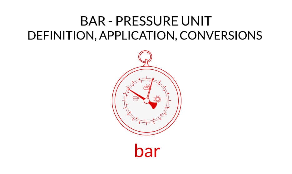 Bar Pressure Unit Application Conversions