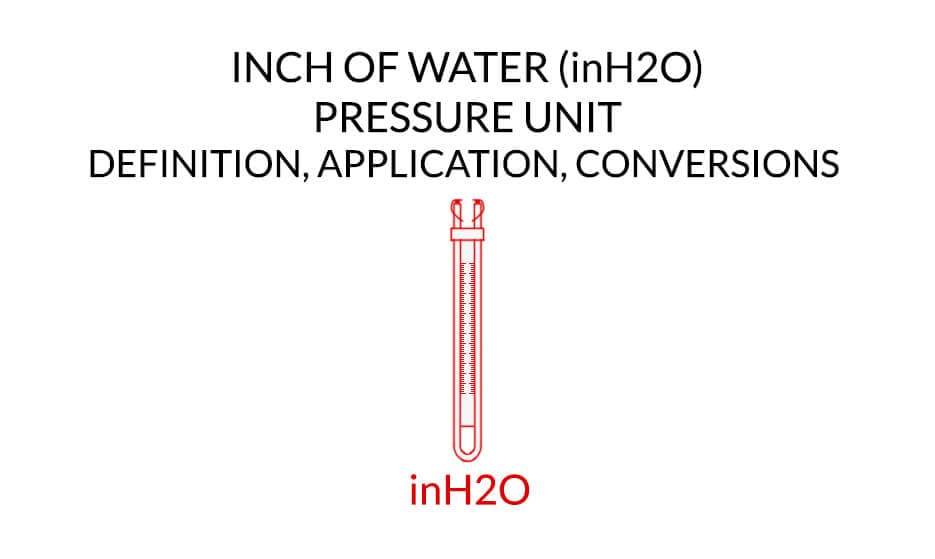 Inch of water column (inH2O) - Pressure Unit - Definition, Application, Conversions