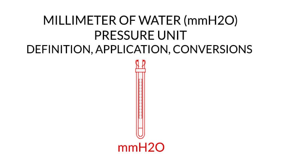 Milimetre of water column (mmH2O) - Pressure Unit - Definition, Application, Conversions