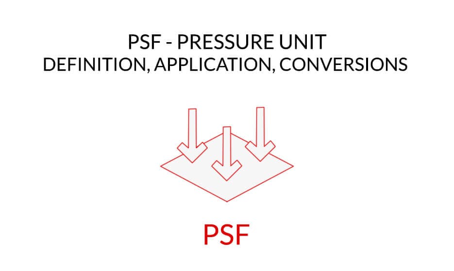 PSF - Pressure Unit - Definition, Application, Conversions