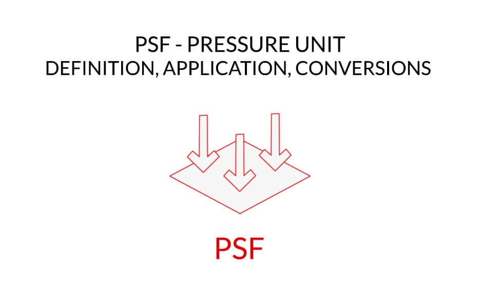 PSF - Pressure Unit - Definition, Application, Conversions