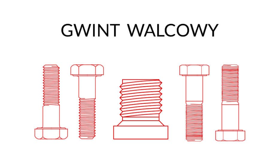 Gwint Walcowy