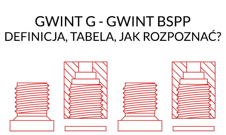 Gwint G, Gwint BSPP