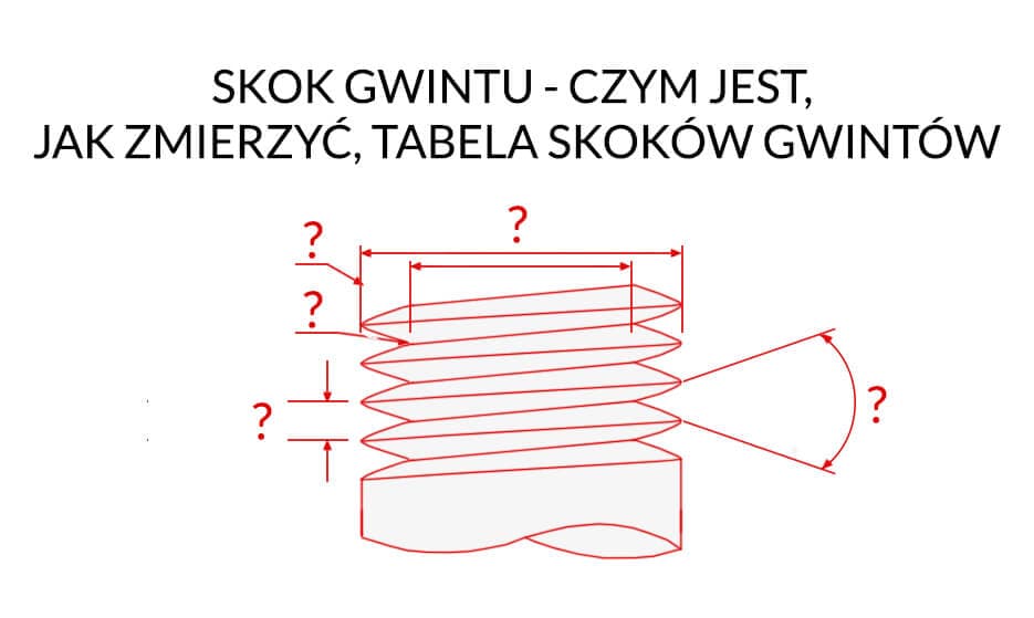 Skok gwintu - Jak zmierzyć skok gwintu