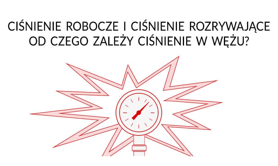 Ciśnienie robocze - ciśnienie rozrywające