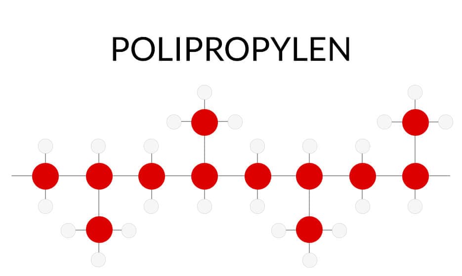 Polipropylen (PP) - definicja, rodzaje, właściwości, zastosowanie