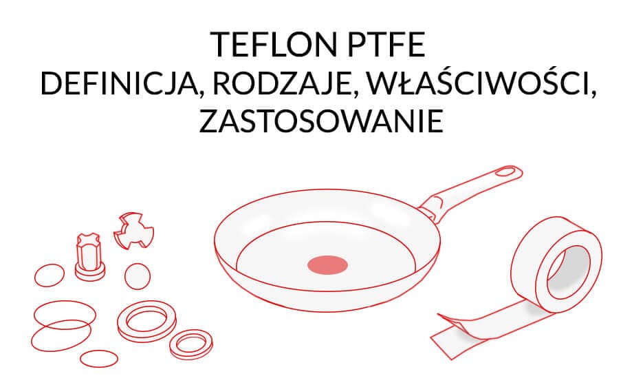 Teflon PTFE
