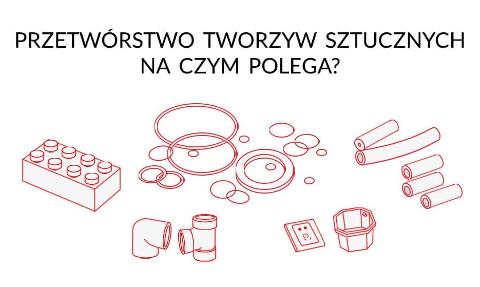 Przetwórstwo tworzyw sztucznych