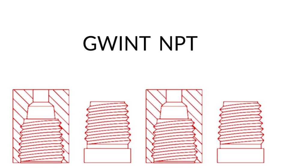 Główna grafika artykułu o gwincie NPT