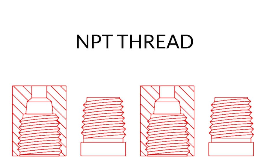 NPT Thread Chart