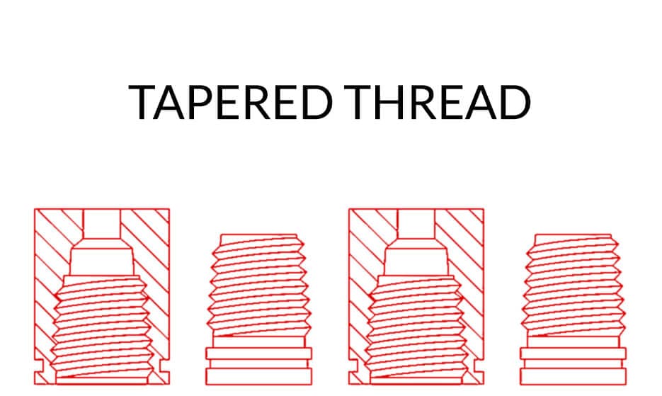 The main image of article about tapered threads