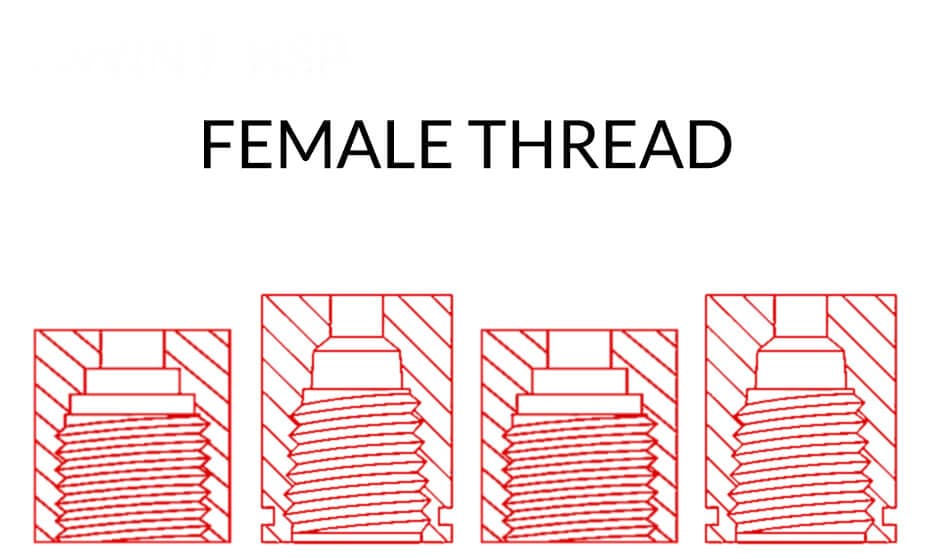 The main image of article about internal threads