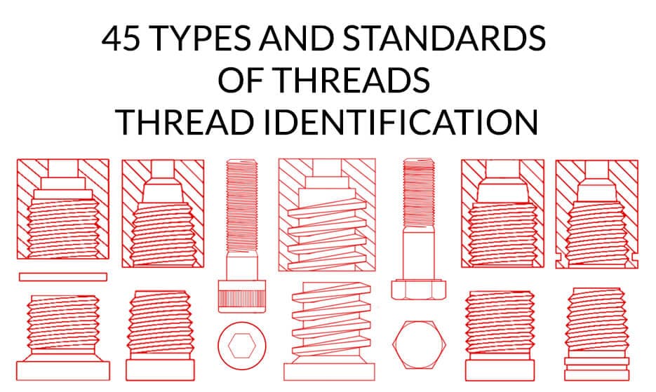 The main image of article about thread types