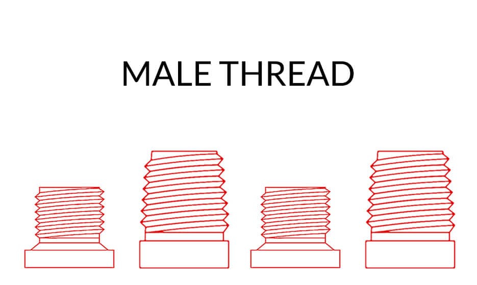 Main image for the article about external male threads