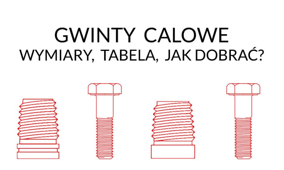 Główna grafika artykułu o gwintach calowych