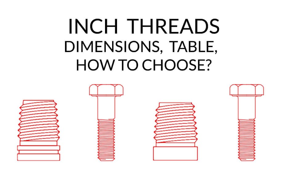 Main image for the article about inch threads