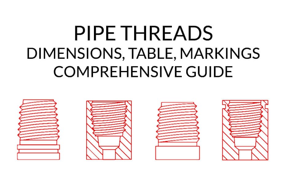 Main image for the article about pipe threads