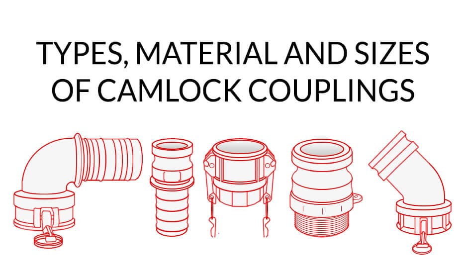 Main image for the article about Camlock couplings types