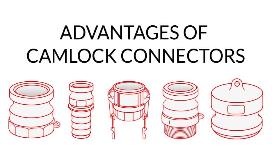 Main image for the article about benefits of Camlock couplings