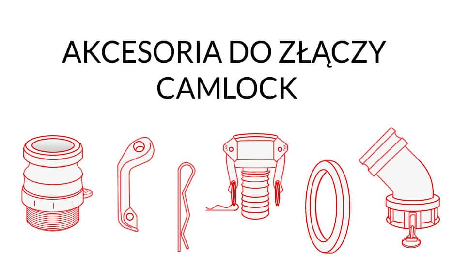 Główna grafika artykułu o akcesoriach do złączy Camlock