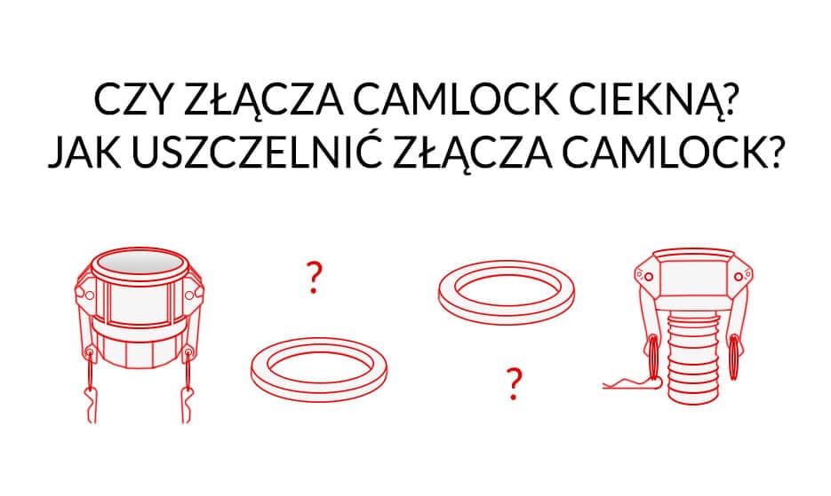 Główna grafika artykułu o uszczelnieniu złączy Camlock