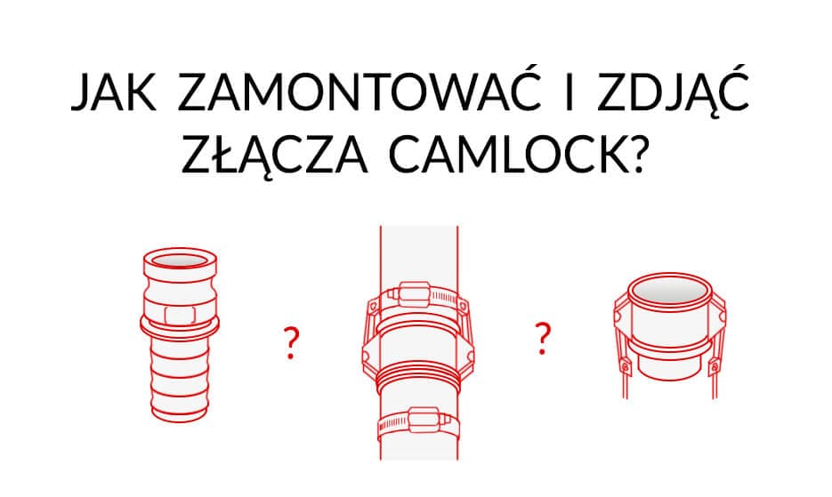 Główna grafika artykułu o montażu i zdejmowaniu złączy Camlock