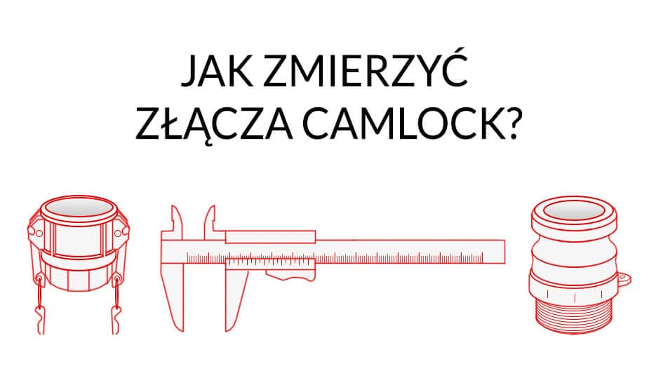 Główna grafika artykułu jak zmierzyć złącza Camlock. Grafika przedstawia suwmiarkę oraz dwa rodzaje złączy Camlock