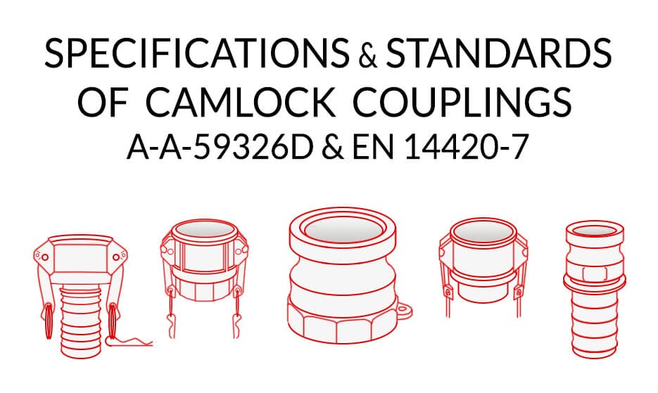 Main image for the article about Camlock couplings standards and norms