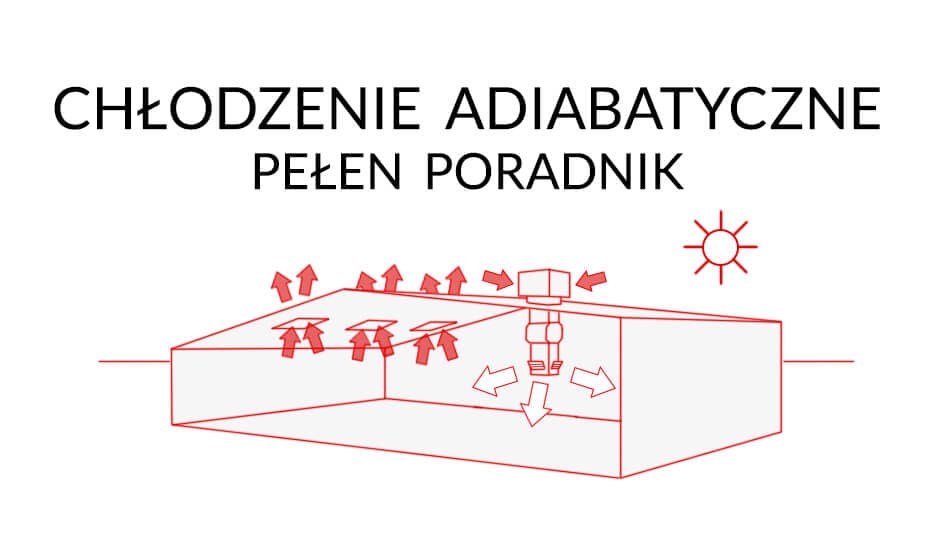 Chłodzenie Adiabatyczne