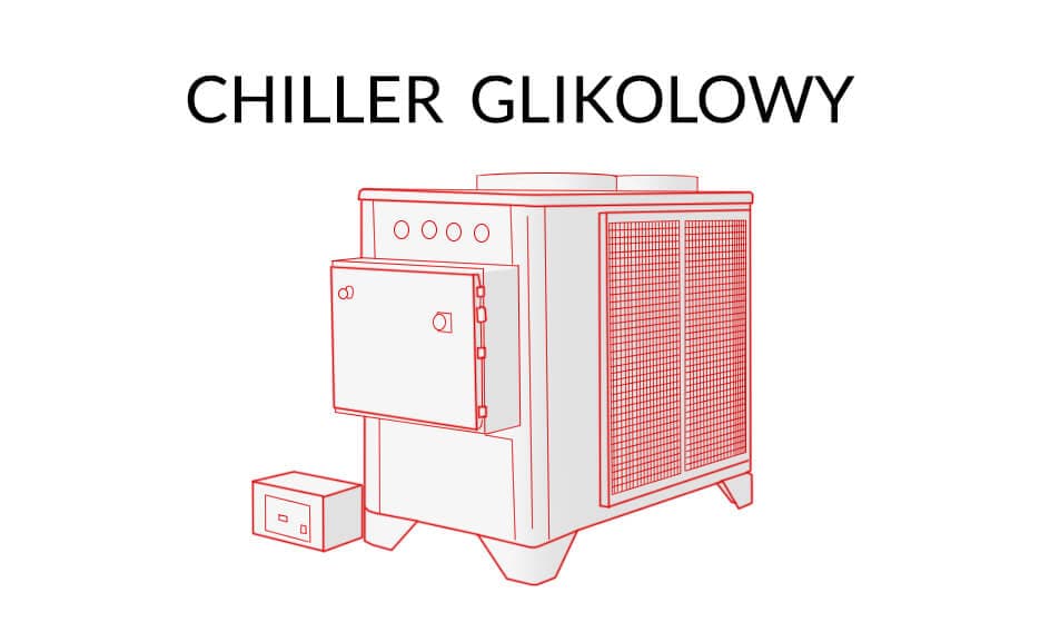 Chiller Glikolowy