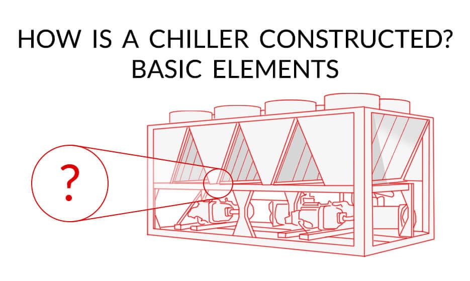 How is a chiller constructed 
