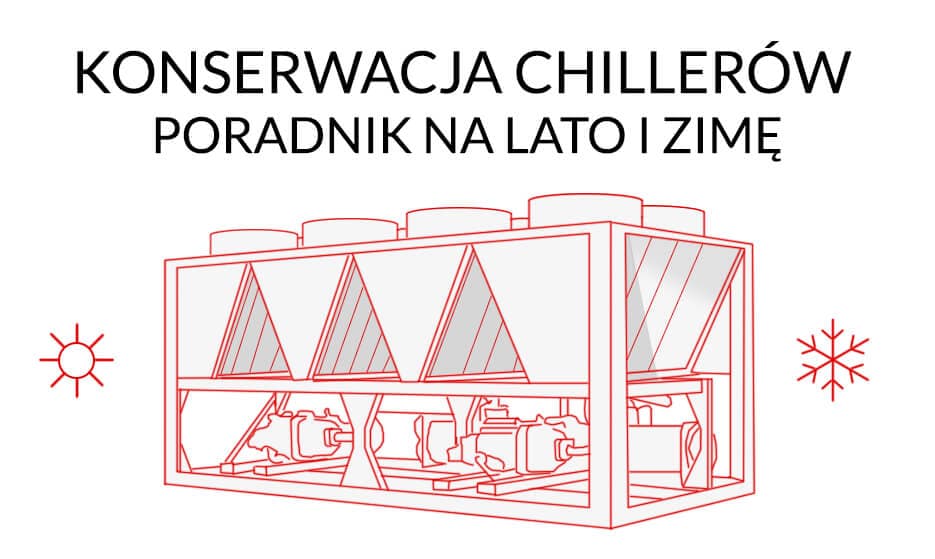 Konswerwacja chillera