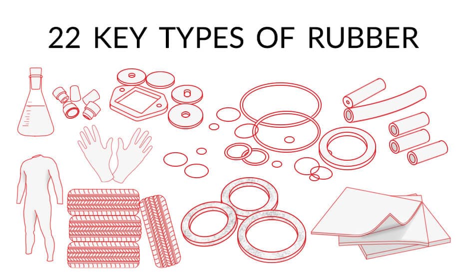 Types of rubber