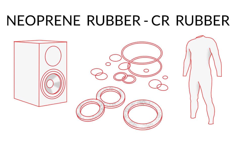 Neoprene rubber - CR rubber