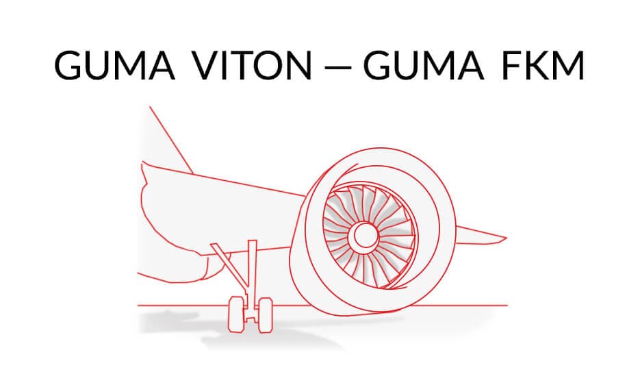 Guma Viton - Guma FKM