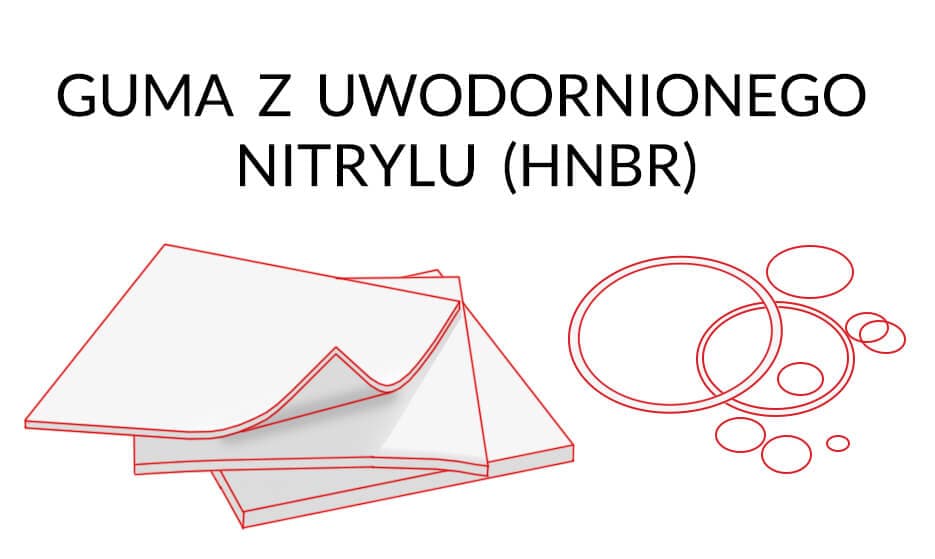 Guma HNBR