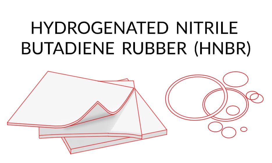 HNBR rubber - Hydrogenated nitrile rubber - definition, production ...