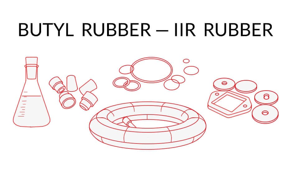 Butyl Rubber - IIR rubber