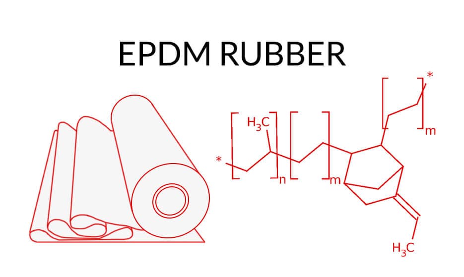 EPDM rubber