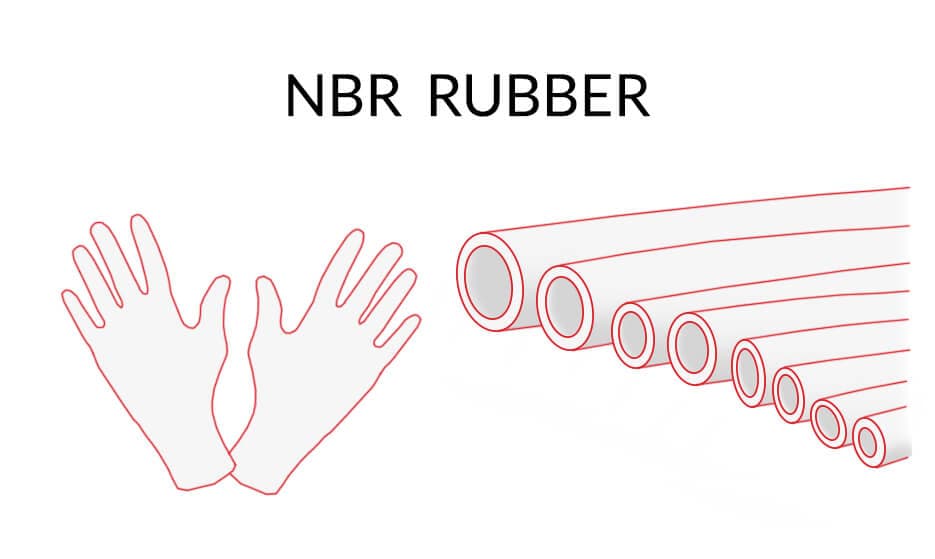 NBR rubber