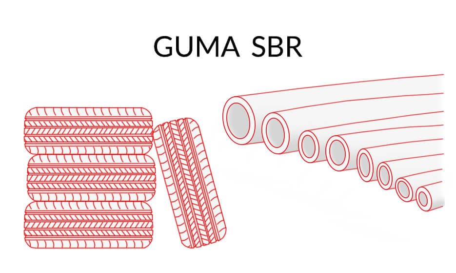 Guma SBR