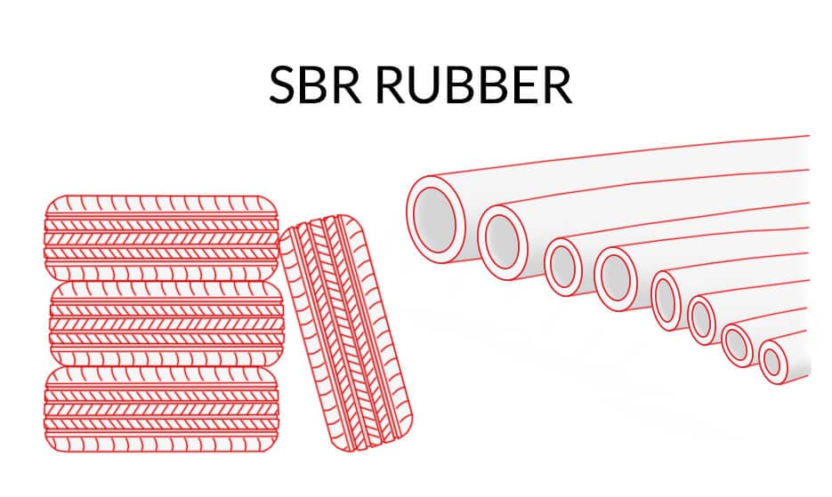 SBR rubber
