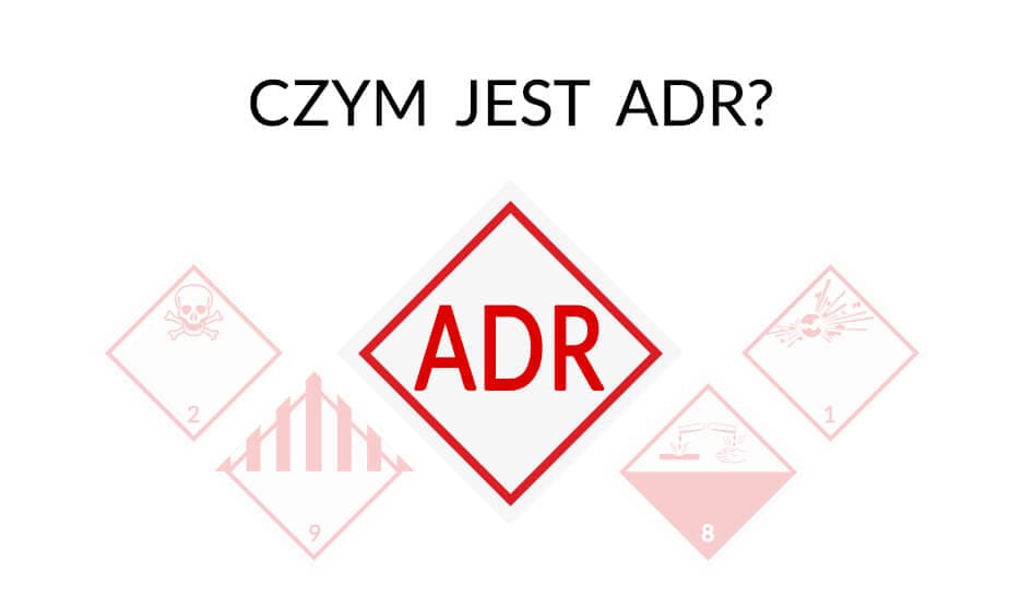 ADR - czym jest ADR?