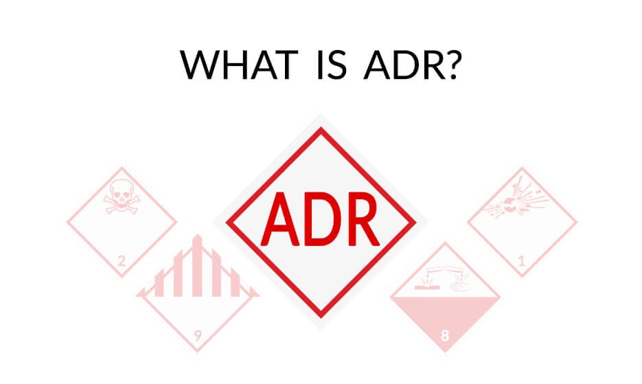 ADR - What is ADR?