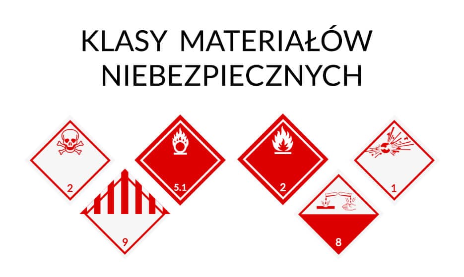 Klasy materiałów niebezpiecznych