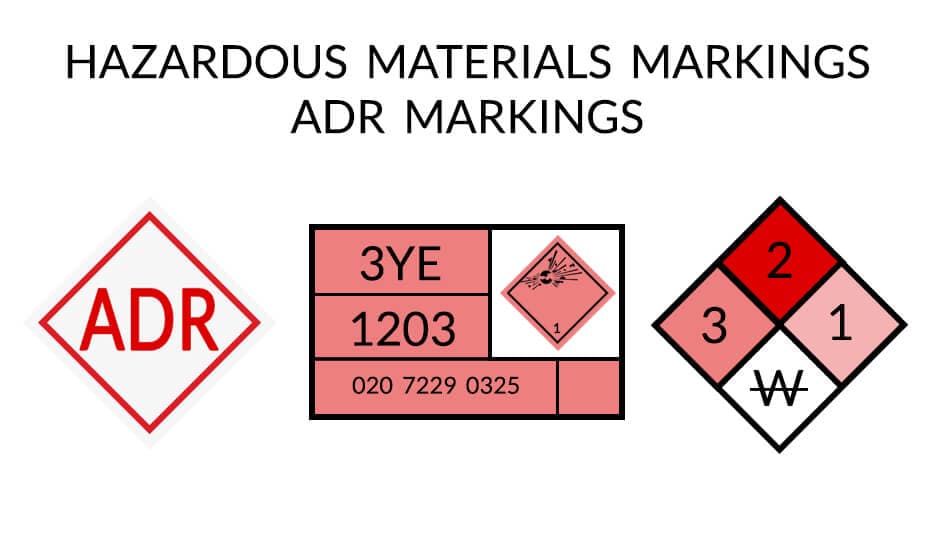 ADR placards - Designations of hazardous materials 