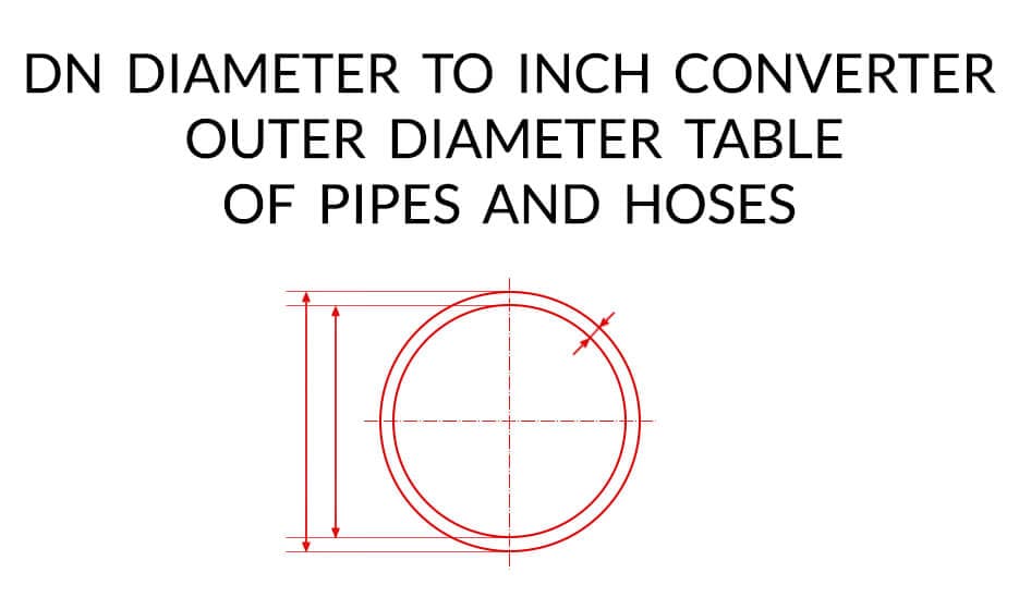 Diameter Conversion chart - hoses and pipes size chart
