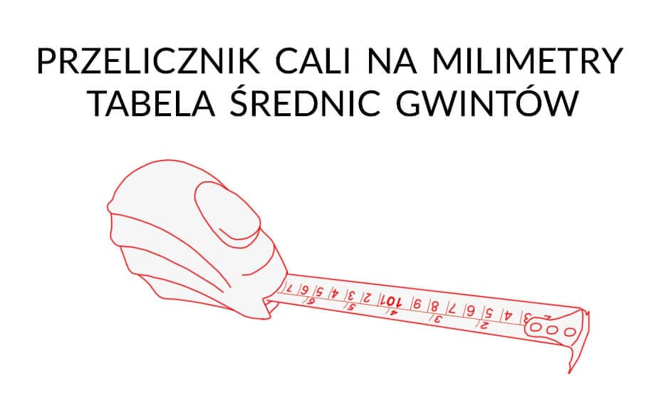 Przelicznik cali na milimetry