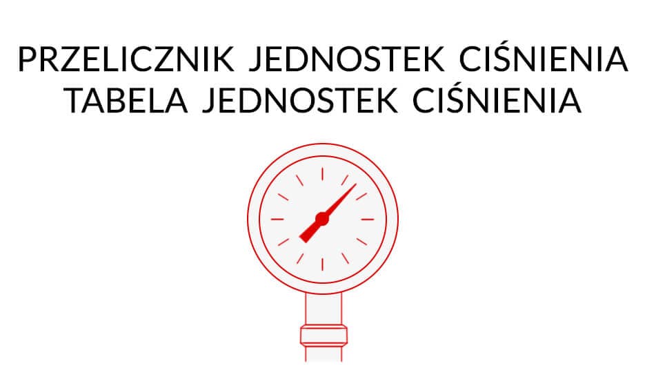 Przelicznik jednostek ciśnienia